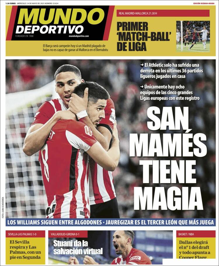 Portada de Mundo Deportivo Bizkaia (España)