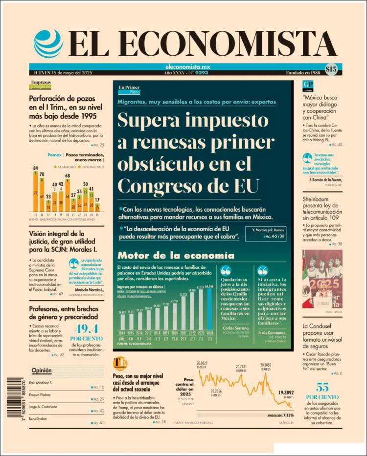 Portada de El Economista (México)
