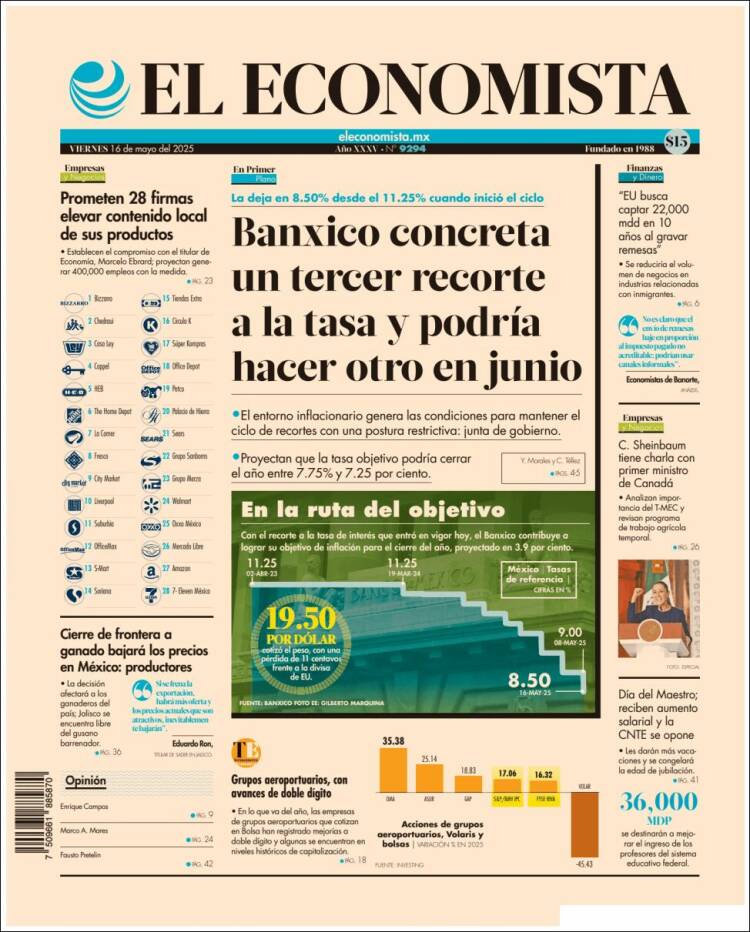 Portada de El Economista (Mexique)