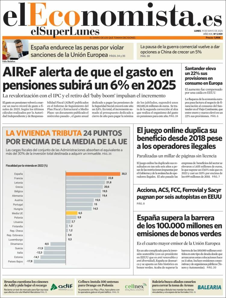 Portada de El Economista (España)