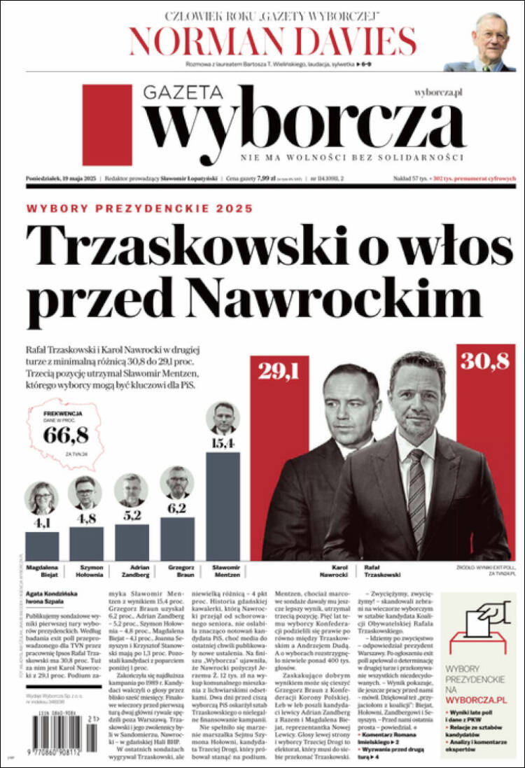 Portada de Gazeta Wyborcza (Pologne)