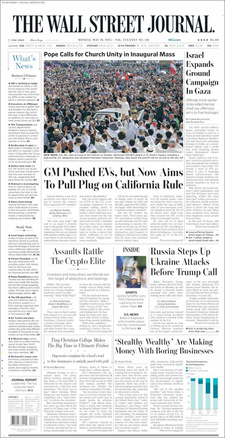 Portada de Wall Street Journal (USA)