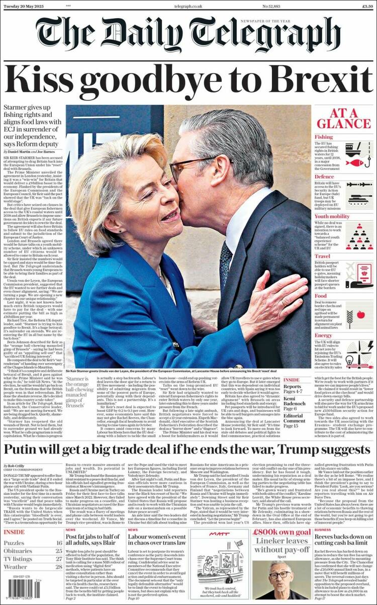 Portada de Daily Telegraph (Reino Unido)