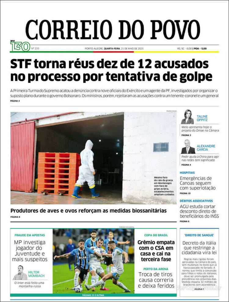 Portada de Correio Do Povo (Brasil)