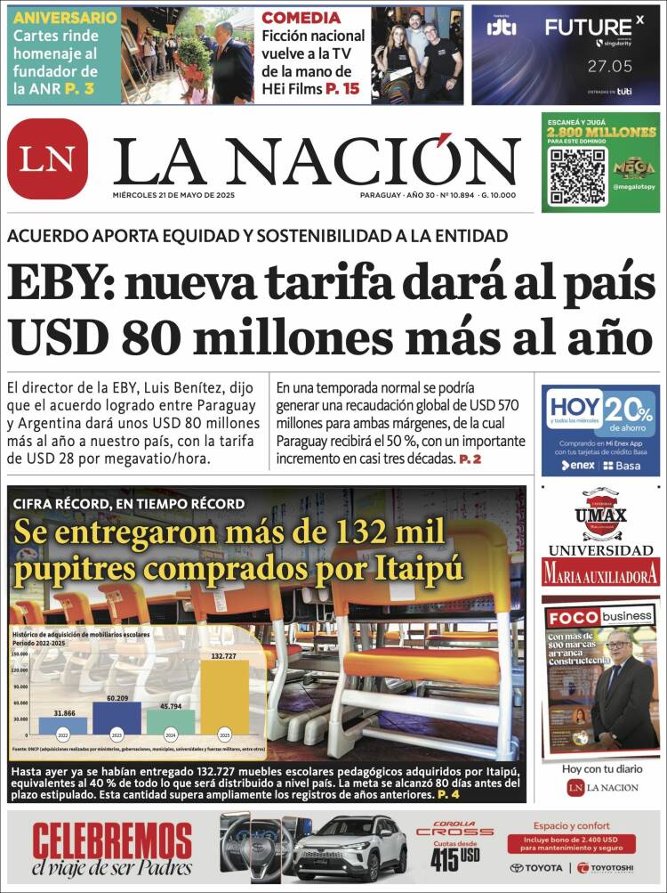 Portada de La Nación (Paraguay)