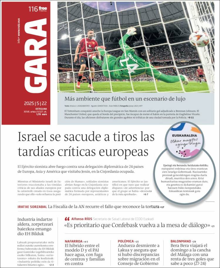 Portada de Gara (España)