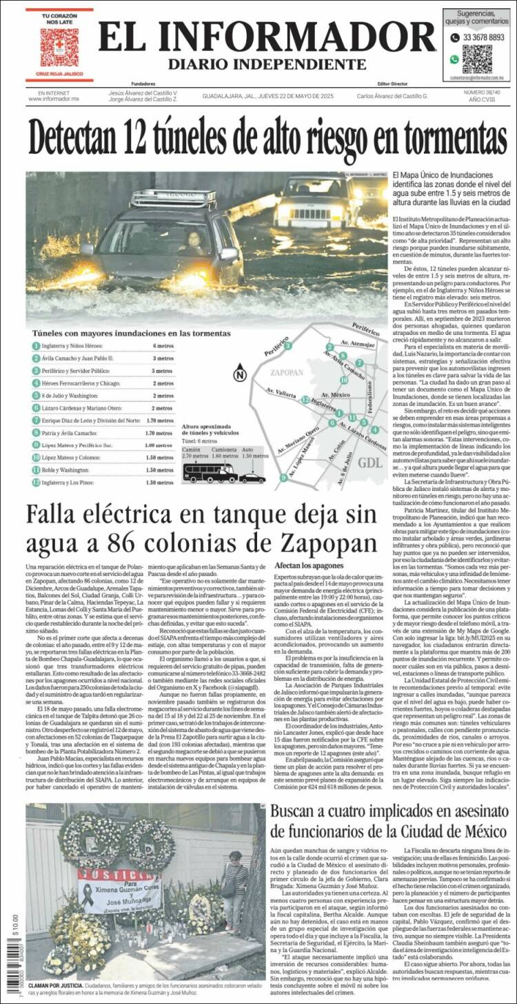 Portada de El Informador (México)