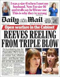 Portada de Daily Mail (Royaume-Uni)
