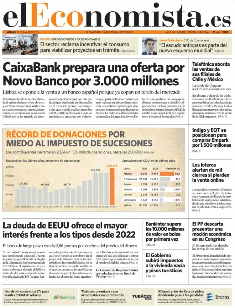 eleconomista.750.jpg