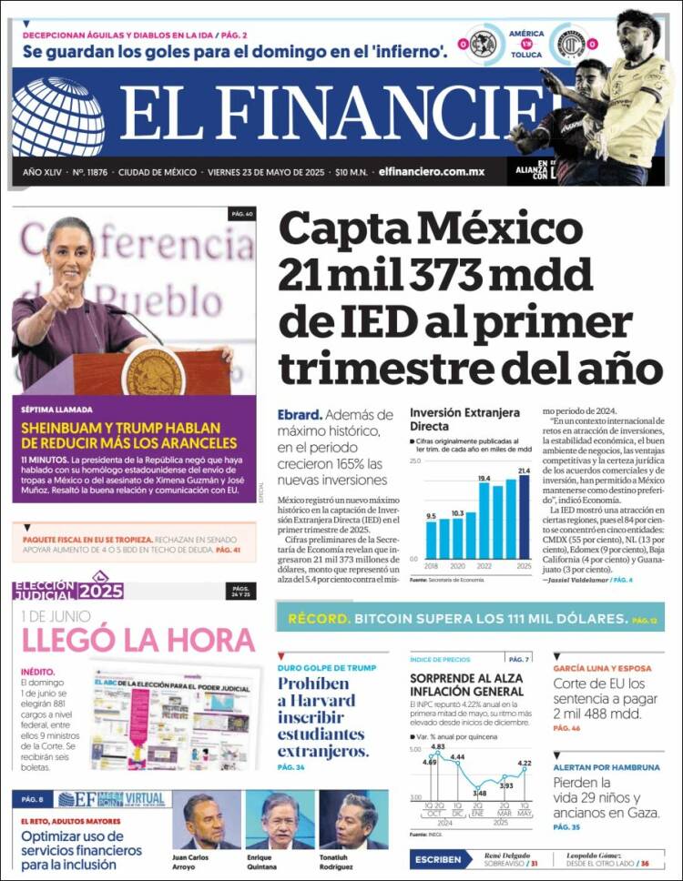Portada de El Financiero (Mexique)