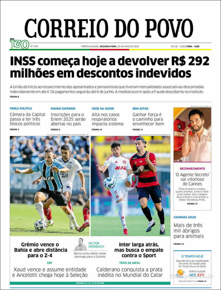 Portada de Correio Do Povo (Brasil)
