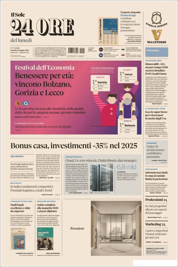 Portada de Il Sole 24 ORE (Italy)