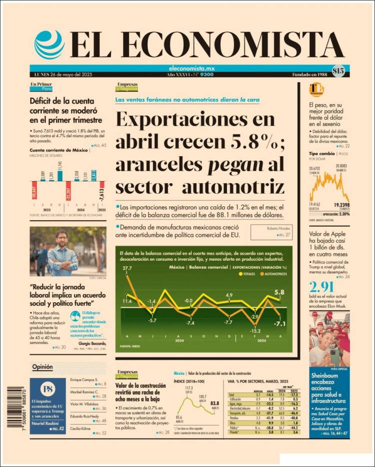 Portada de El Economista (Mexico)