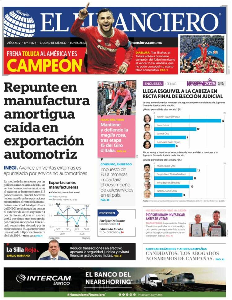Portada de El Financiero (Mexico)