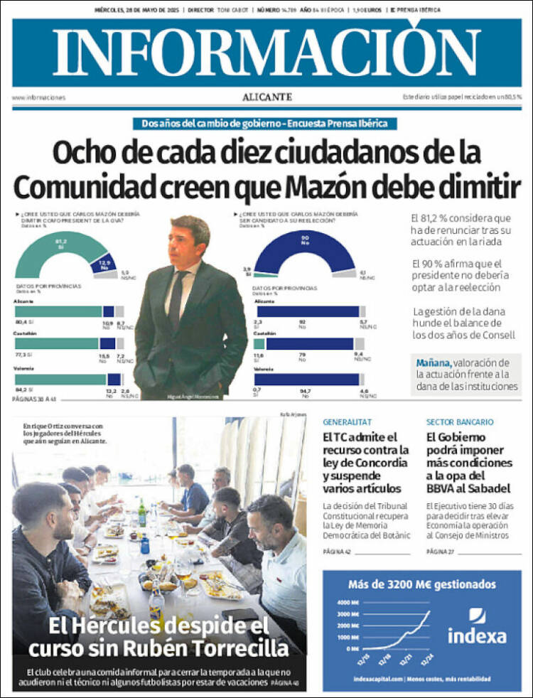 Portada de Diario Información (Spain)
