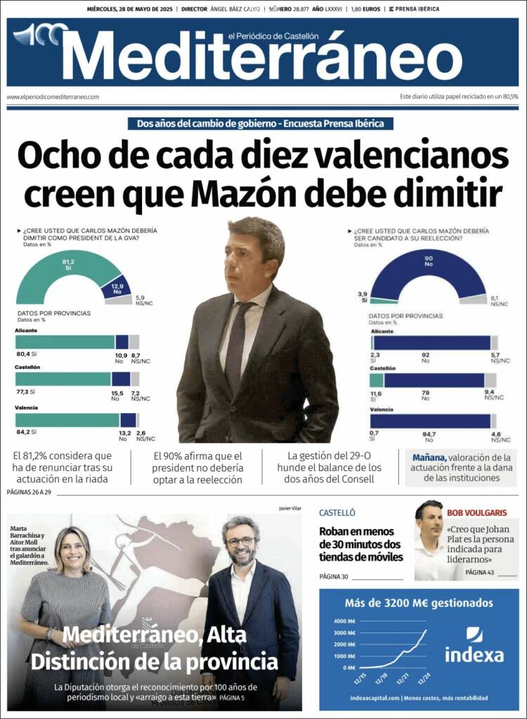 Portada de El Periódico Mediterraneo (Spain)