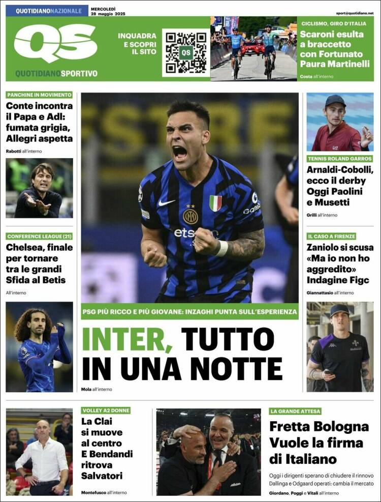 Portada de Quotidiano Sportivo (Italy)