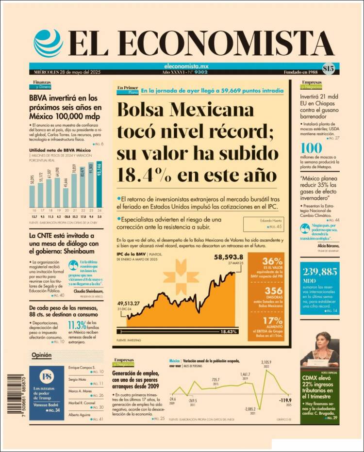Portada de El Economista (Mexico)