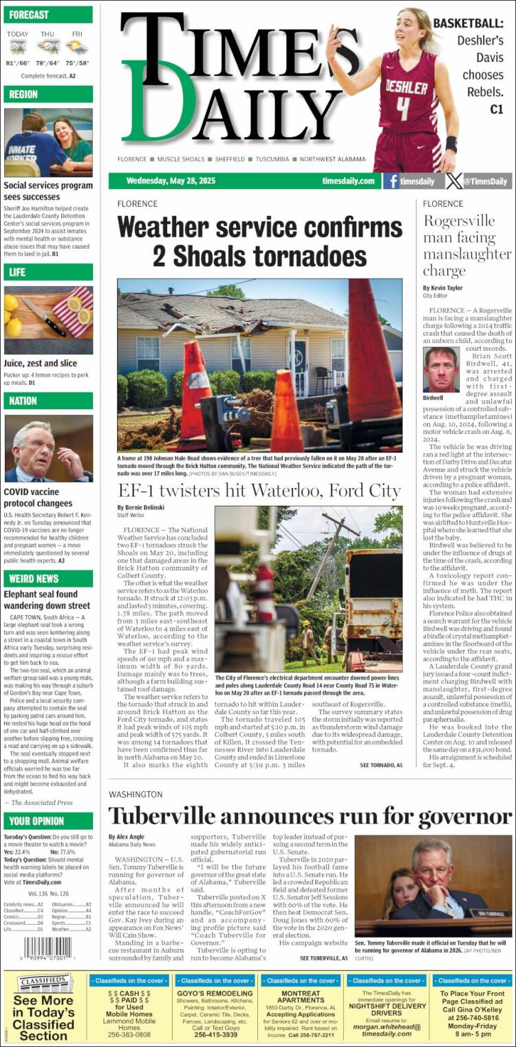 Portada de Times Daily (USA)