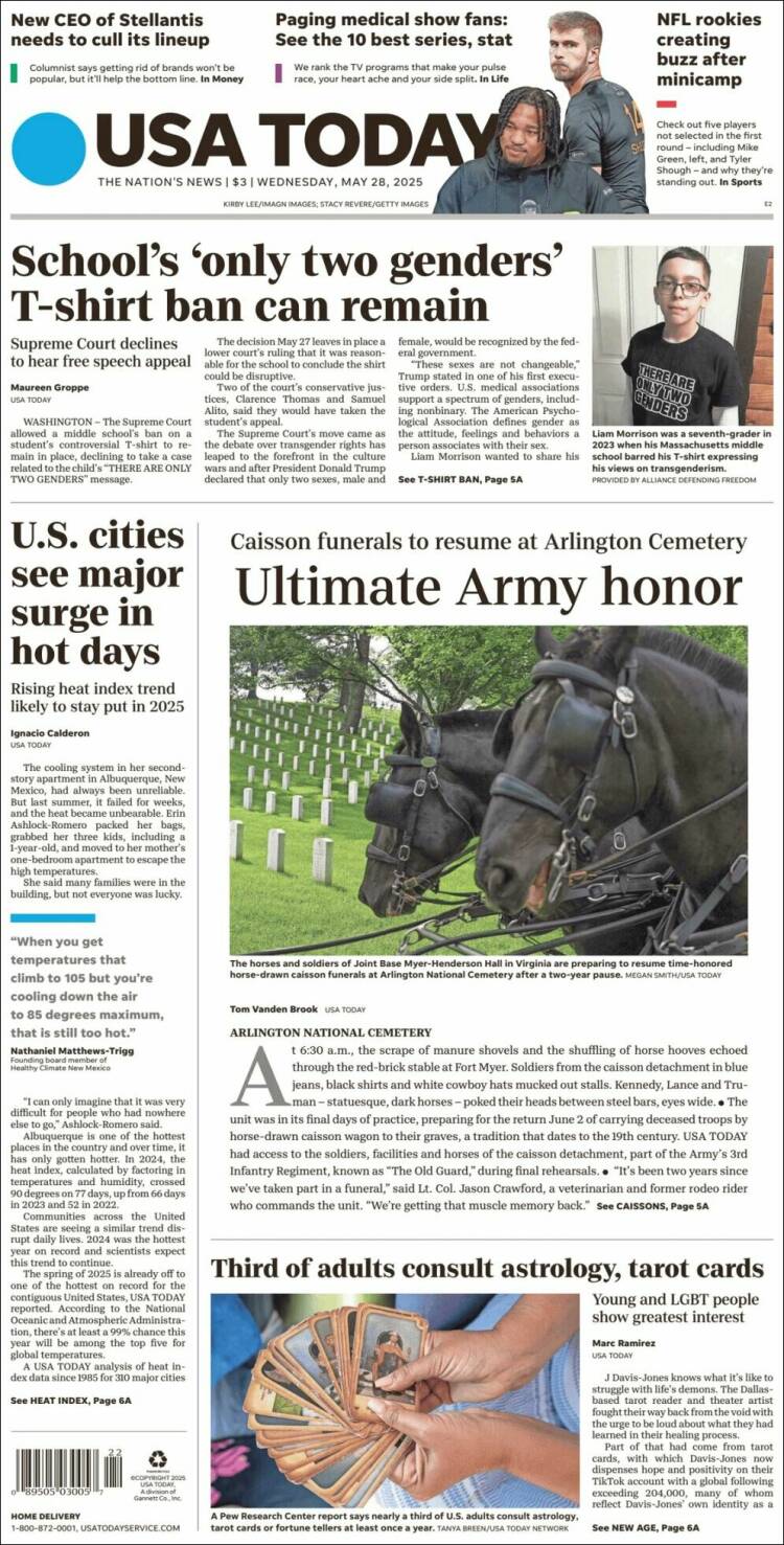 Portada de USA Today (USA)