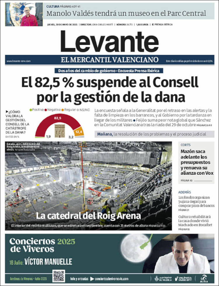 Portada de Levante (Spain)