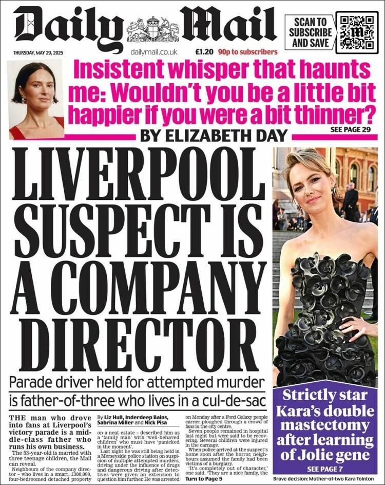 Portada de Daily Mail (United Kingdom)