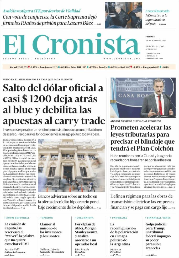 Portada de El Cronista Comercial (Argentina)