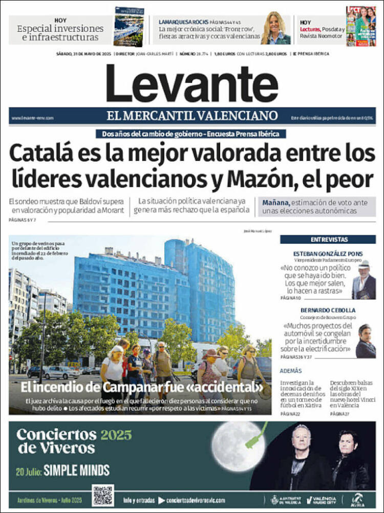 Portada de Levante (España)