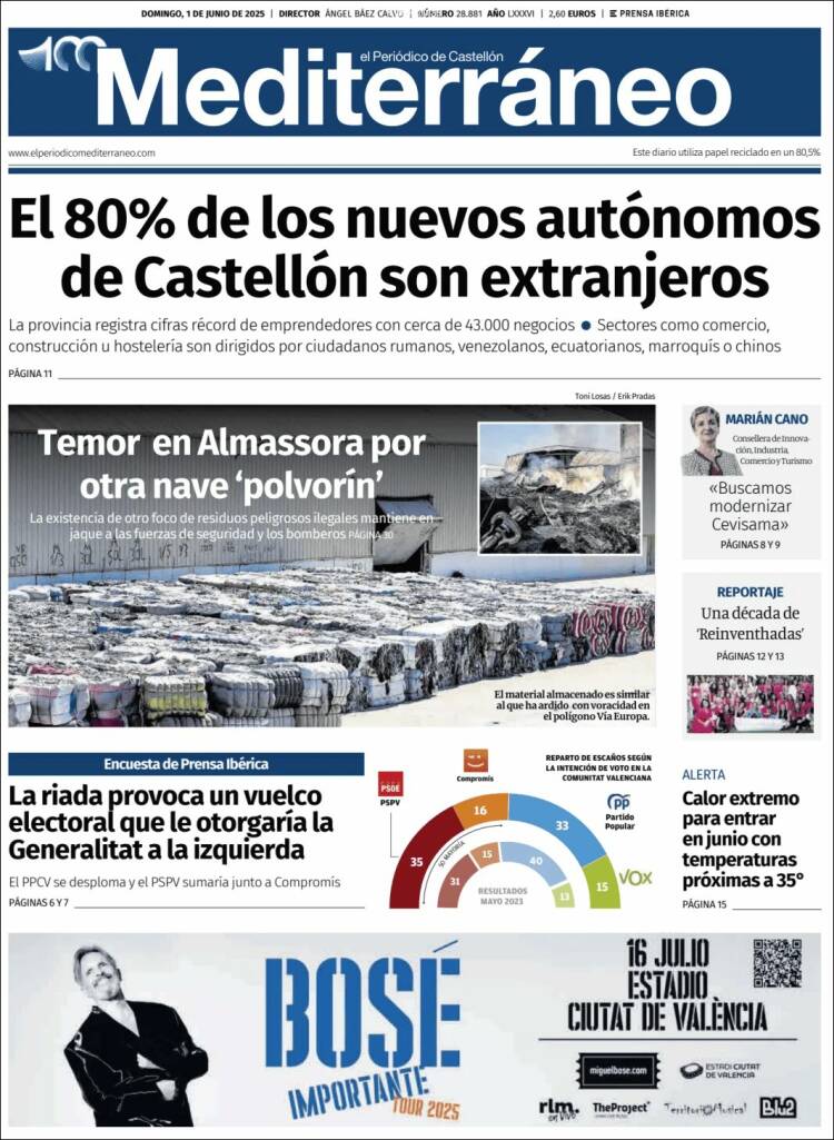 Portada de El Periódico Mediterraneo (España)