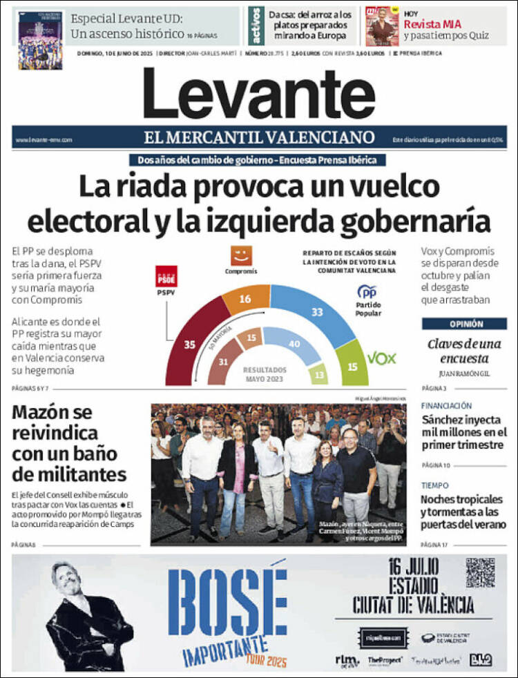 Portada de Levante (España)
