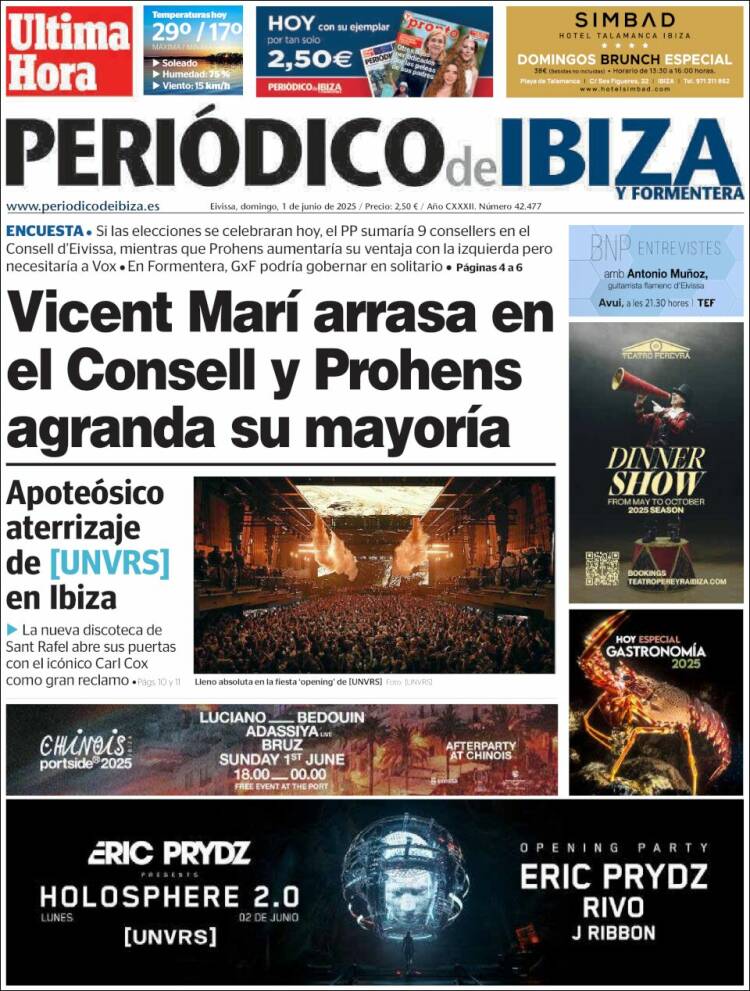 Portada de Periódico de Ibiza (España)