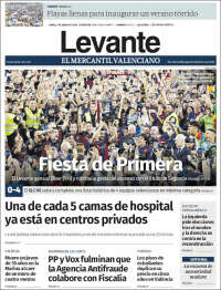 Levante