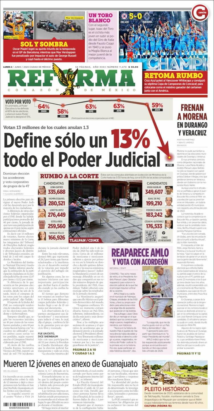 Portada de Reforma (México)