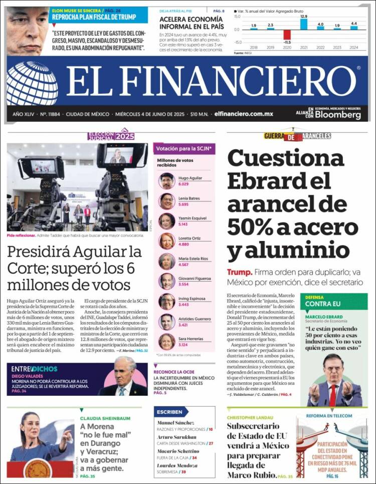 Portada de El Financiero (Mexique)