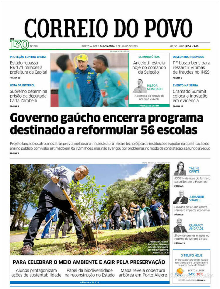 Portada de Correio Do Povo (Brasil)