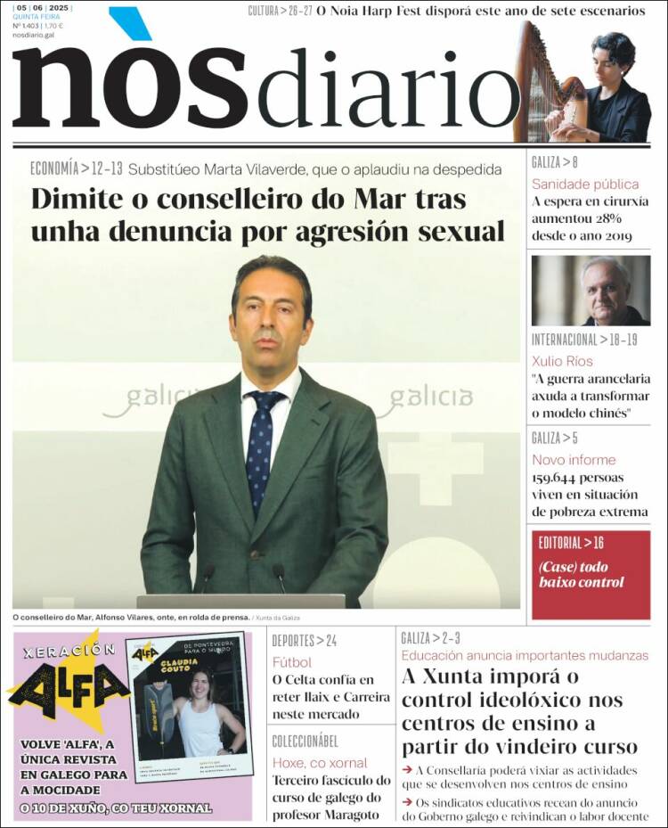 Portada de Nòs Diario (Spain)