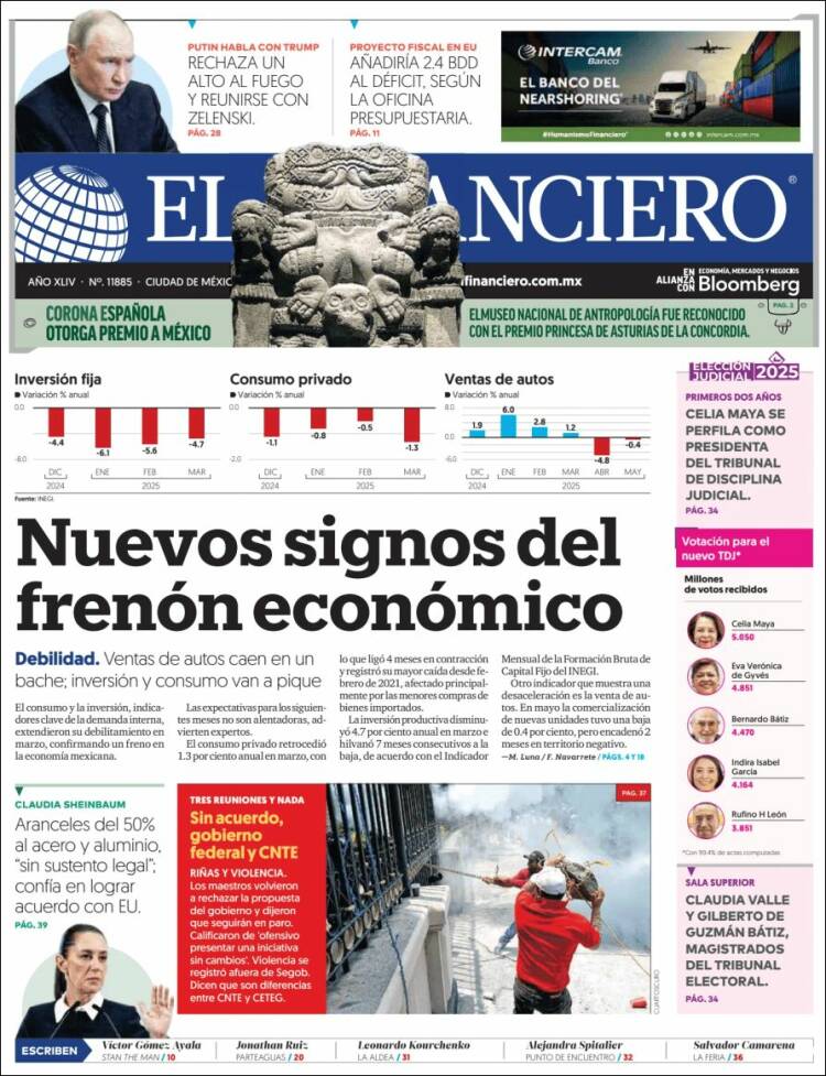 Portada de El Financiero (México)