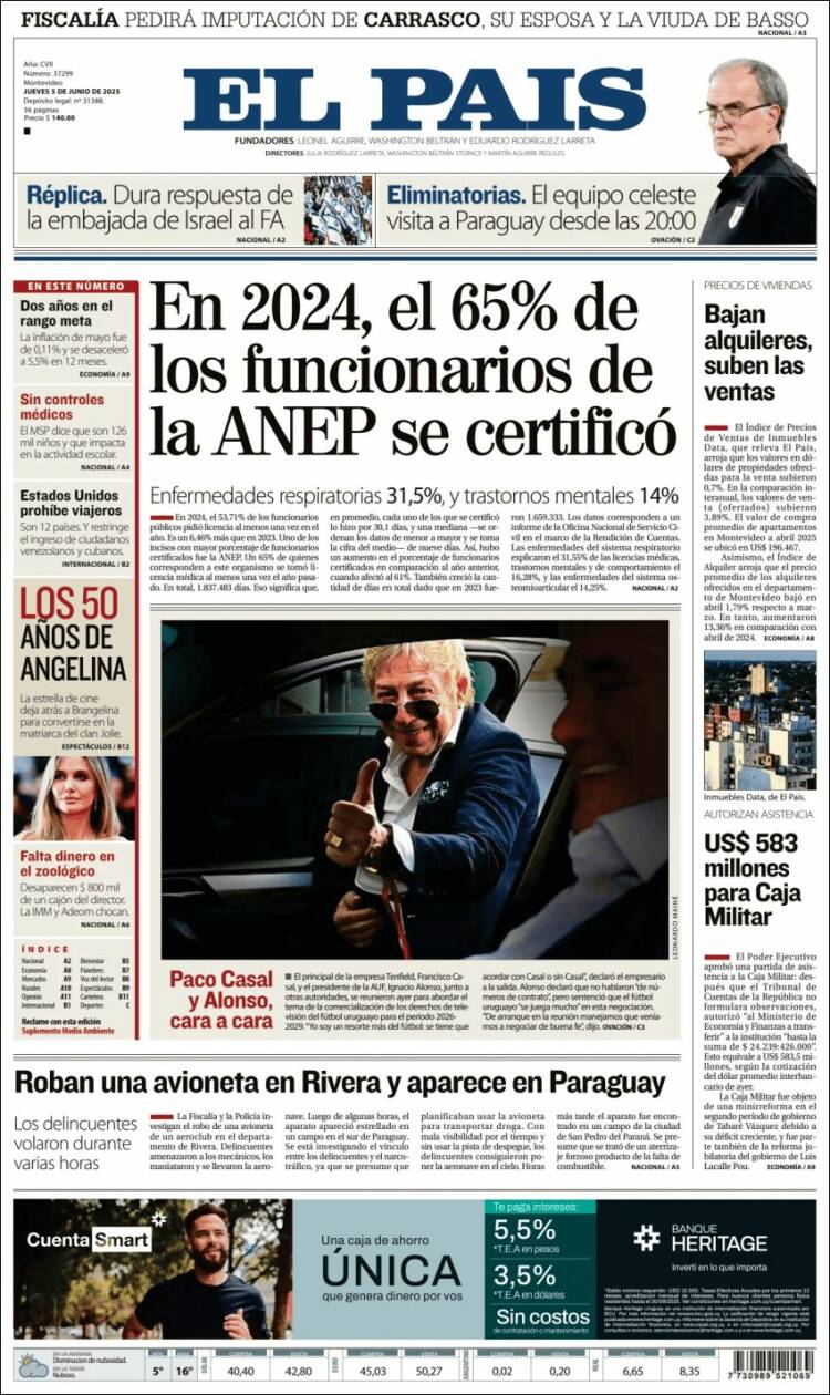 Portada de El País (Uruguay)