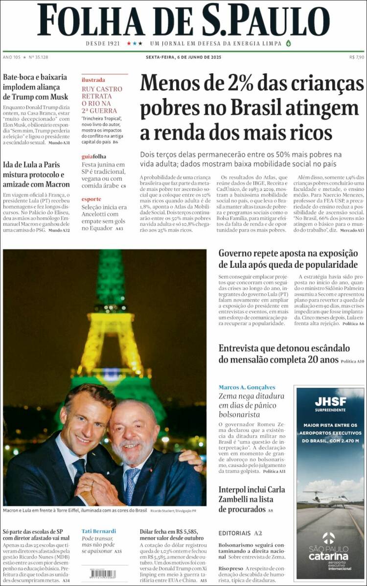 Portada de Folha de São Paulo (Brésil)