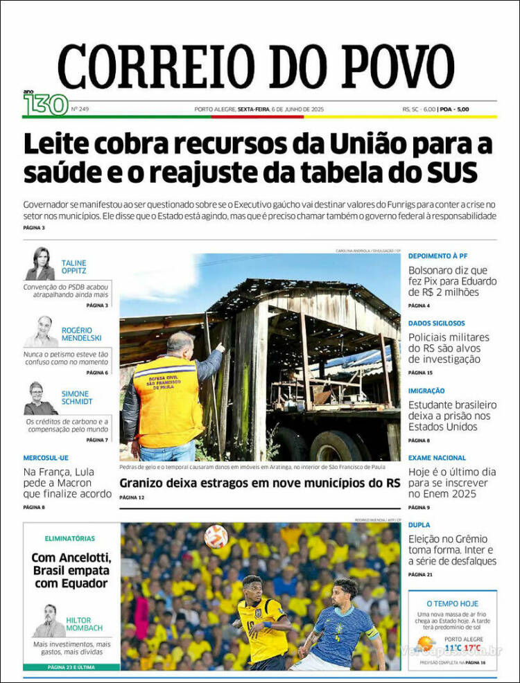 Portada de Correio Do Povo (Brasil)