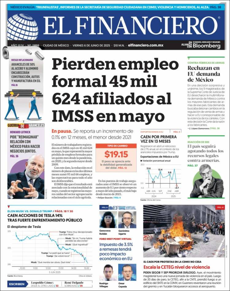 Portada de El Financiero (Mexique)