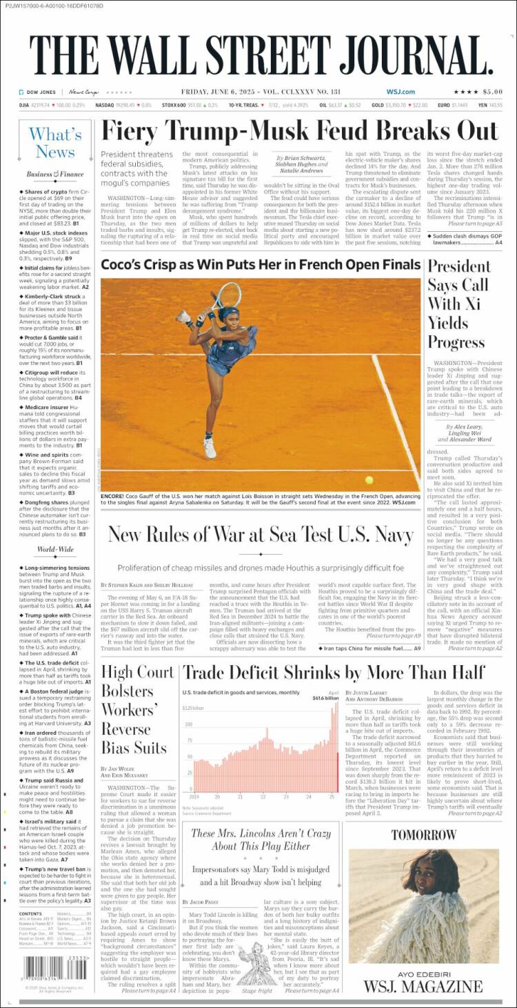 Portada de Wall Street Journal (USA)