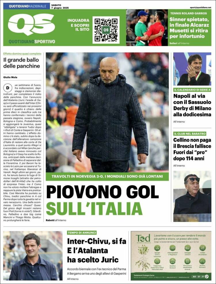 Portada de Quotidiano Sportivo (Italia)