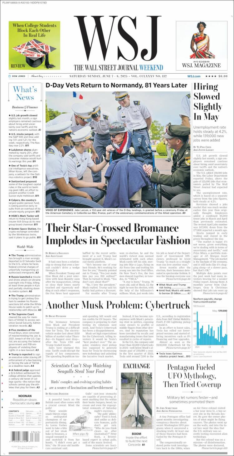 Portada de Wall Street Journal (USA)