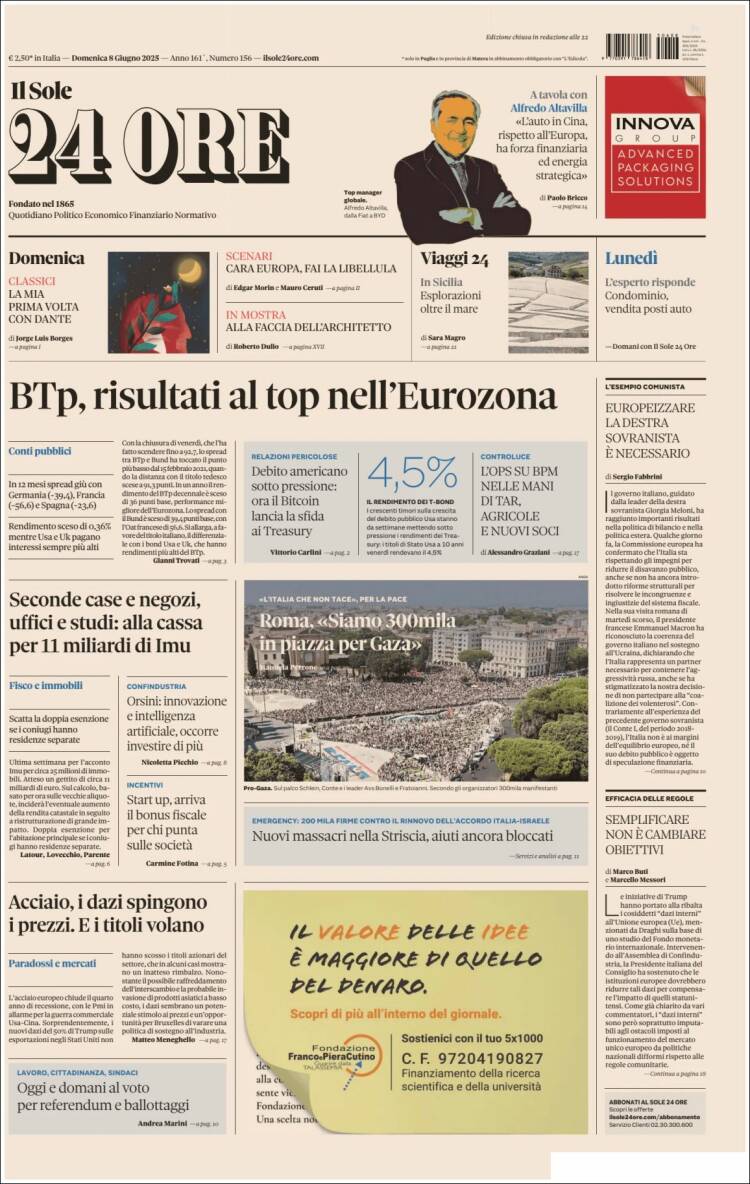 Portada de Il Sole 24 ORE (Italia)