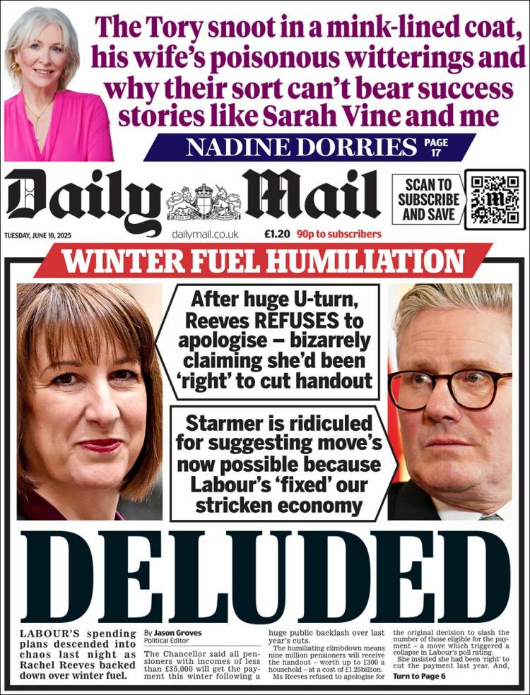 Portada de Daily Mail (Reino Unido)