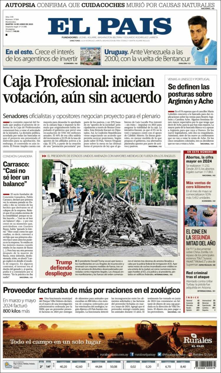Portada de El País (Uruguay)