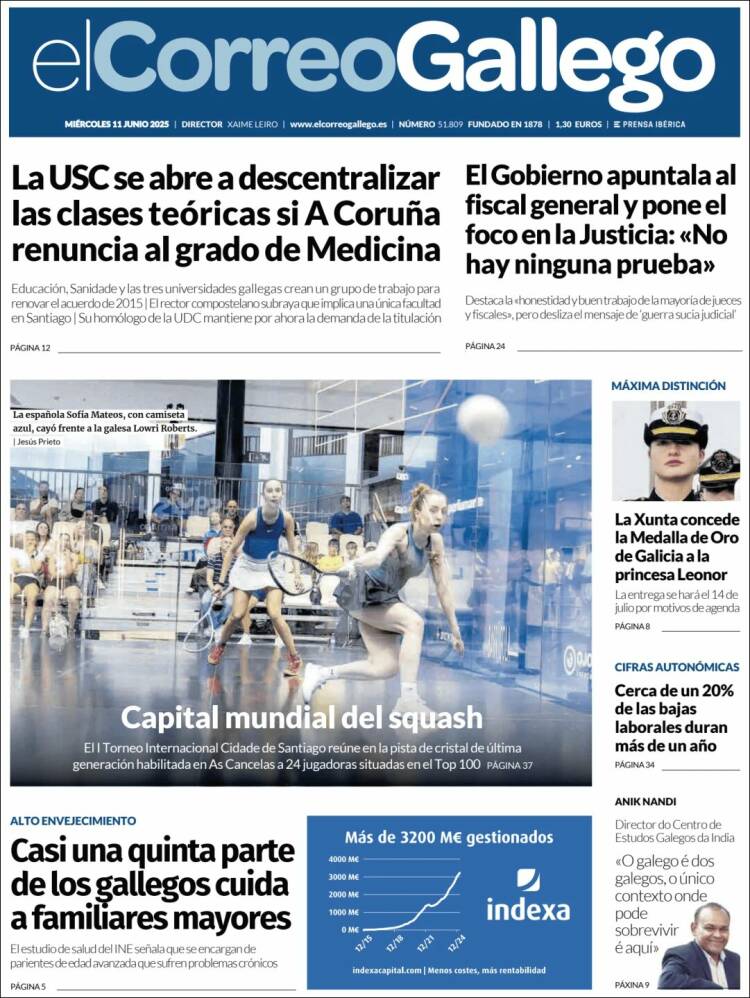 Portada de El Correo Gallego (España)