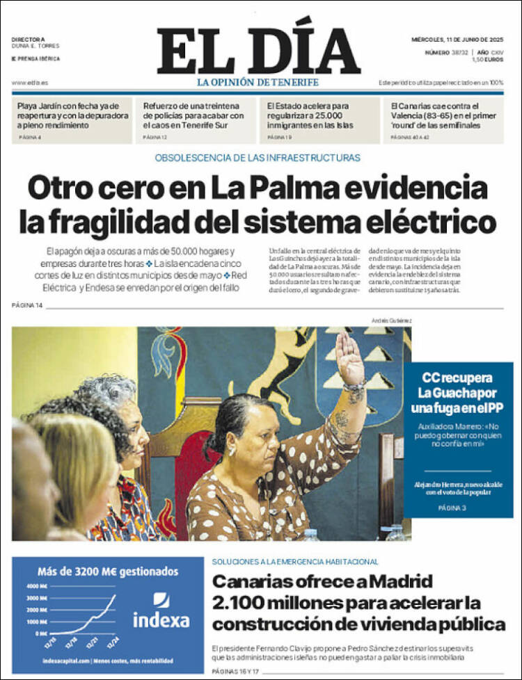 Portada de El Día (España)
