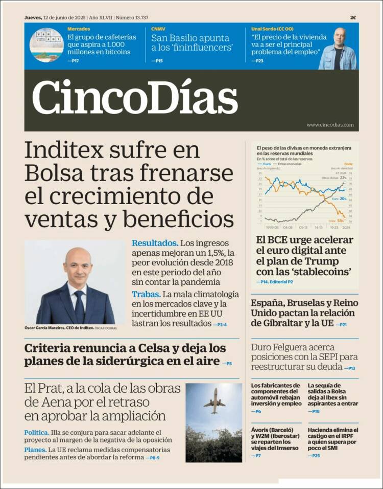 Portada de Cinco Días (España)